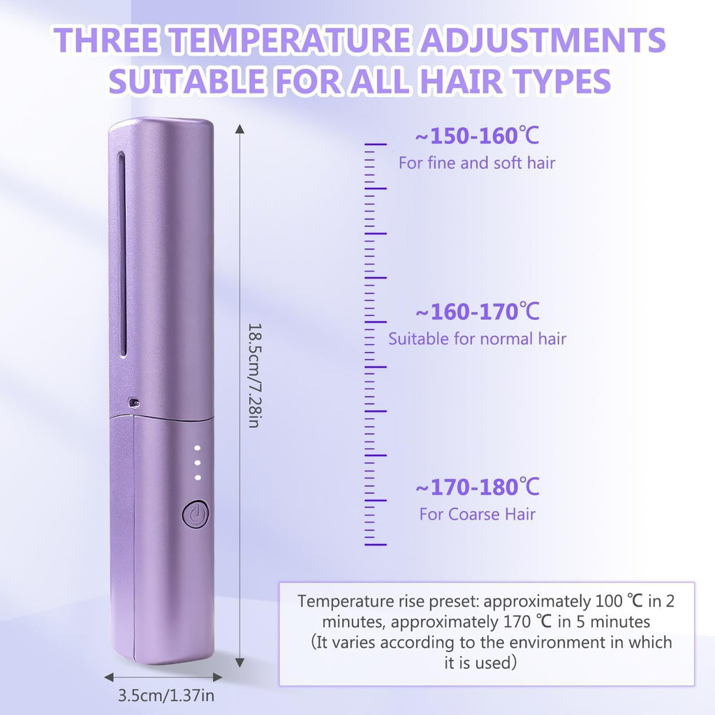 SavvyGlow™ Ionic Styler