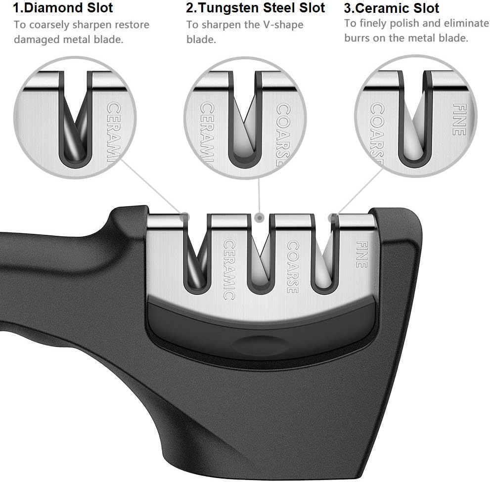 SavvySharp™ Prestige